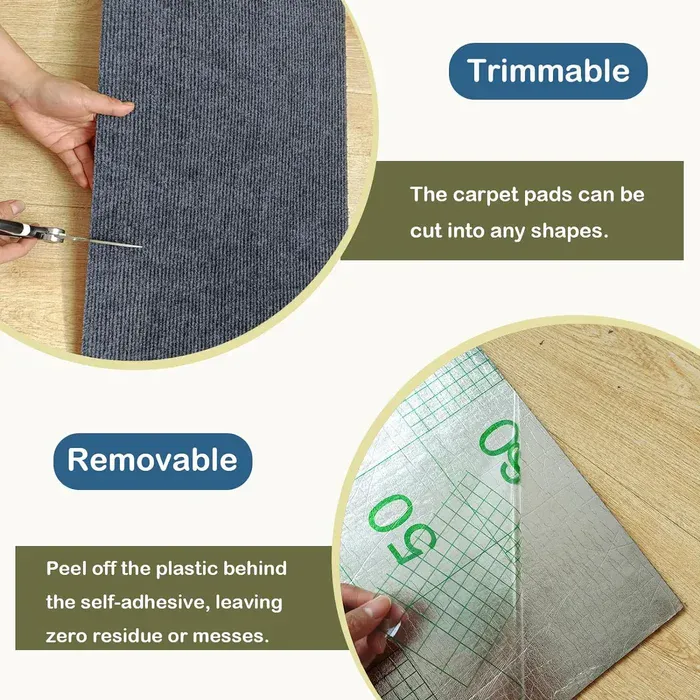 Visual representation of the product